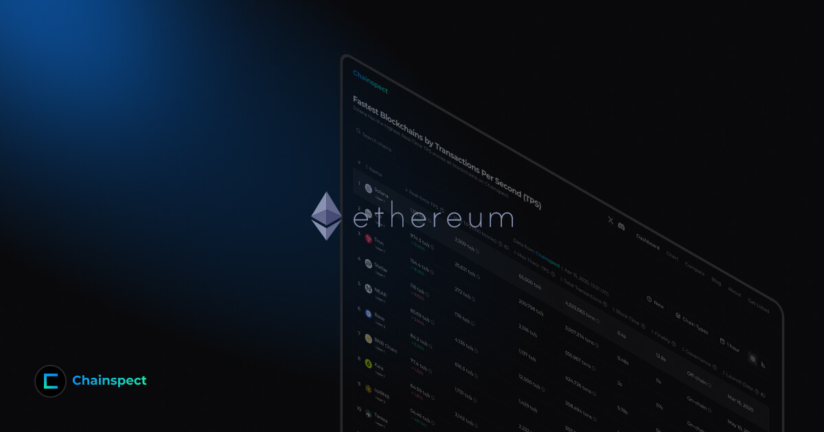 Ethereum TPS, Finality, Fees, Block Time & More [2026]
