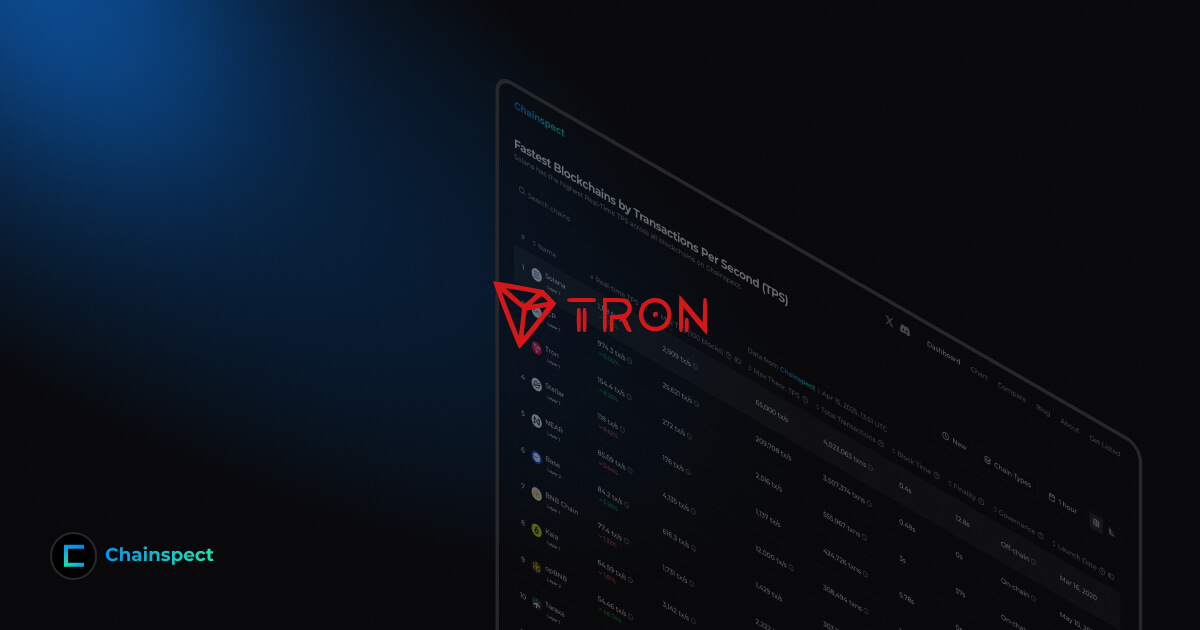 TRON TPS, Finality, Fees, Block Time & More [2026]