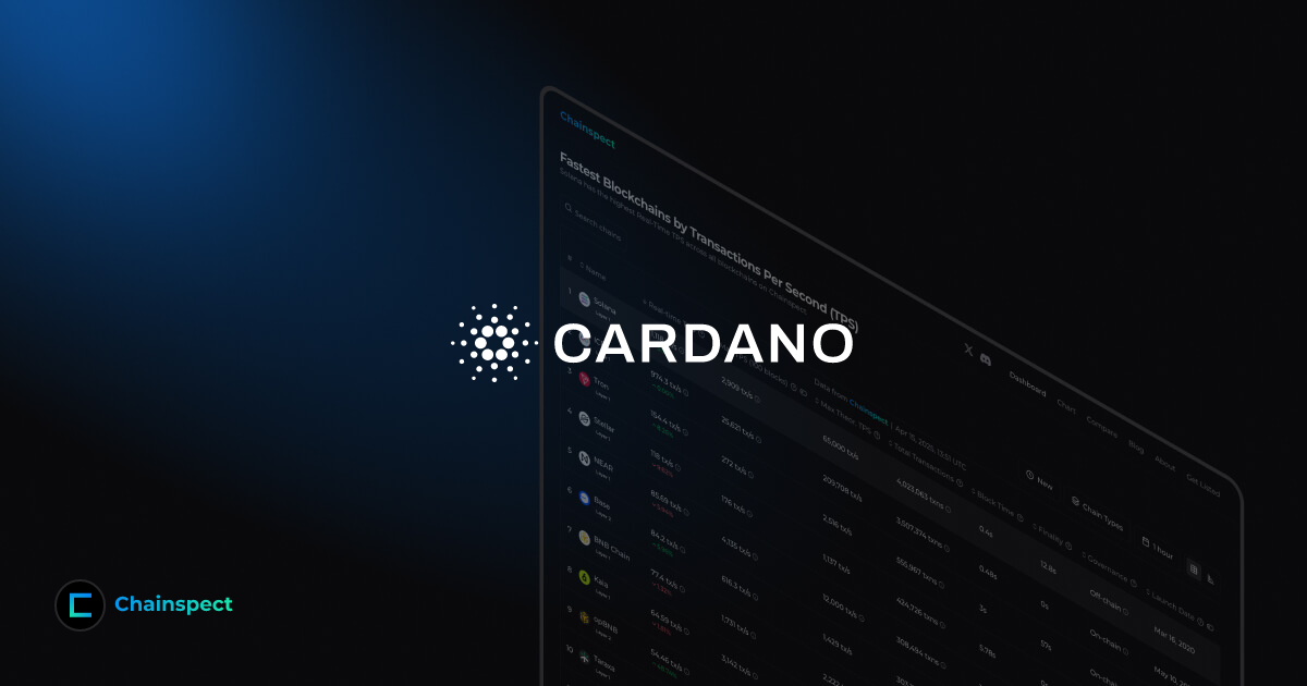 ICB Network vs Cardano [TPS, Max TPS, Block Time] | Chainspect