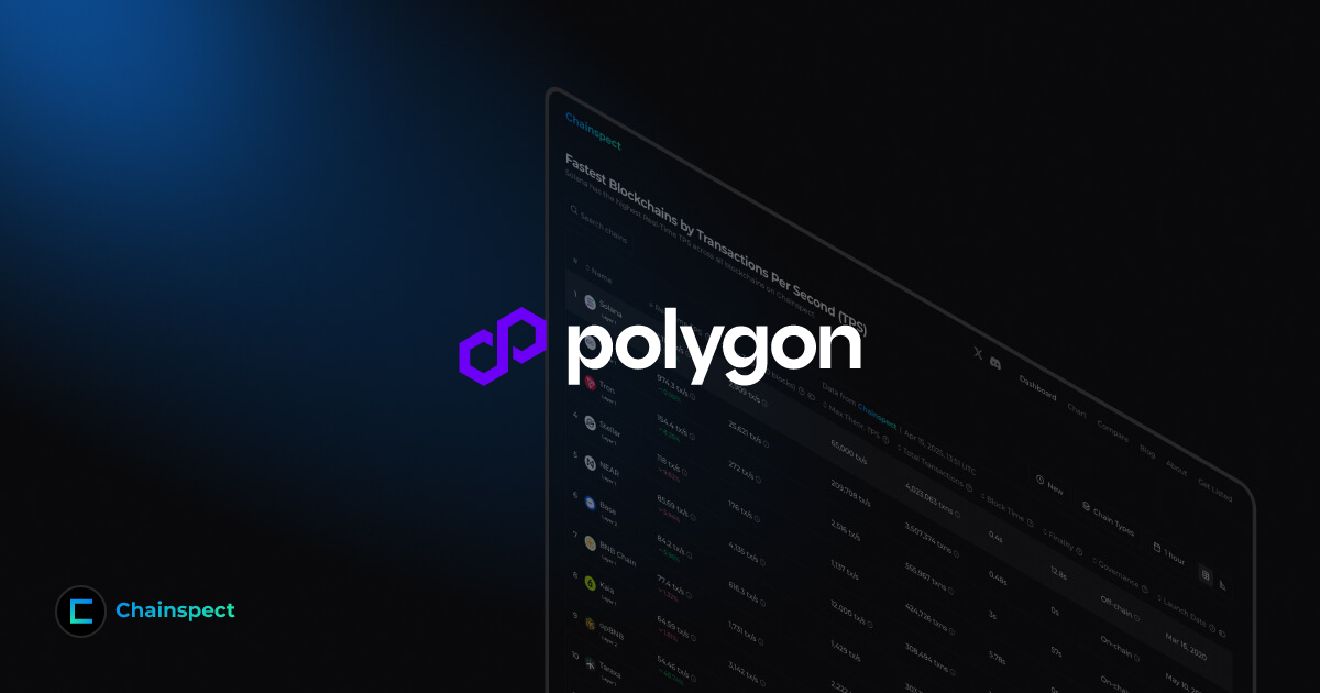 Xelis vs Polygon [TPS, Max TPS, Block Time] | Chainspect